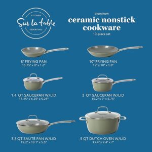 cookware materials